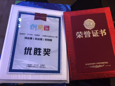 文章附图